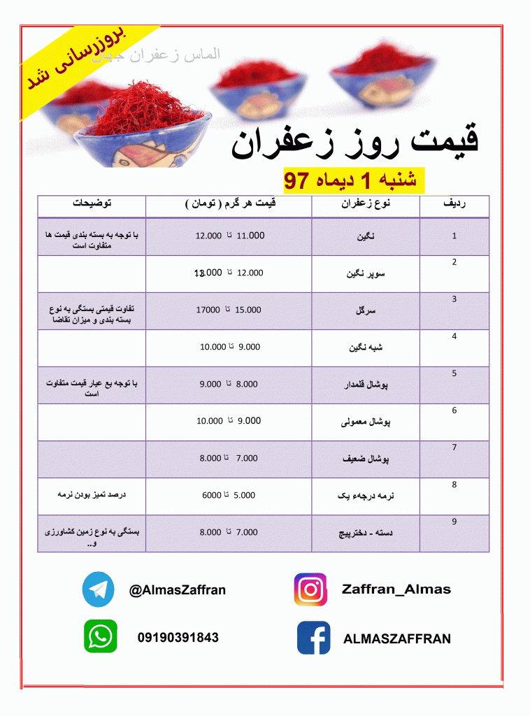 قیمت زعفران صادراتی دیماه 97 قیمت زعفران صادراتی دیماه 97