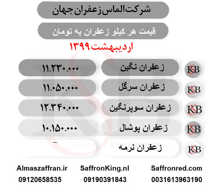 قیمت خرید زعفران صادراتی امروز