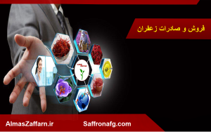 wholesale-and-kilo-saffron-sales-reference