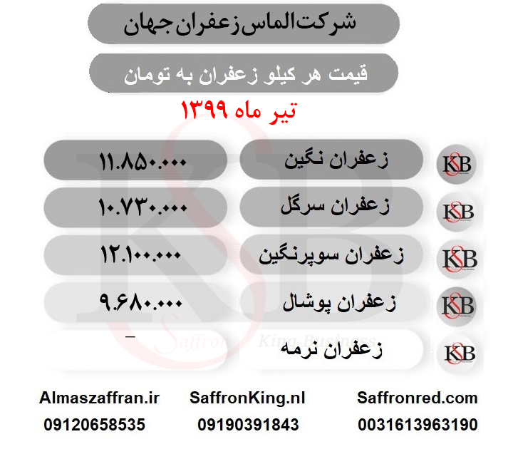 قیمت خرید زعفران کیلویی به تومان