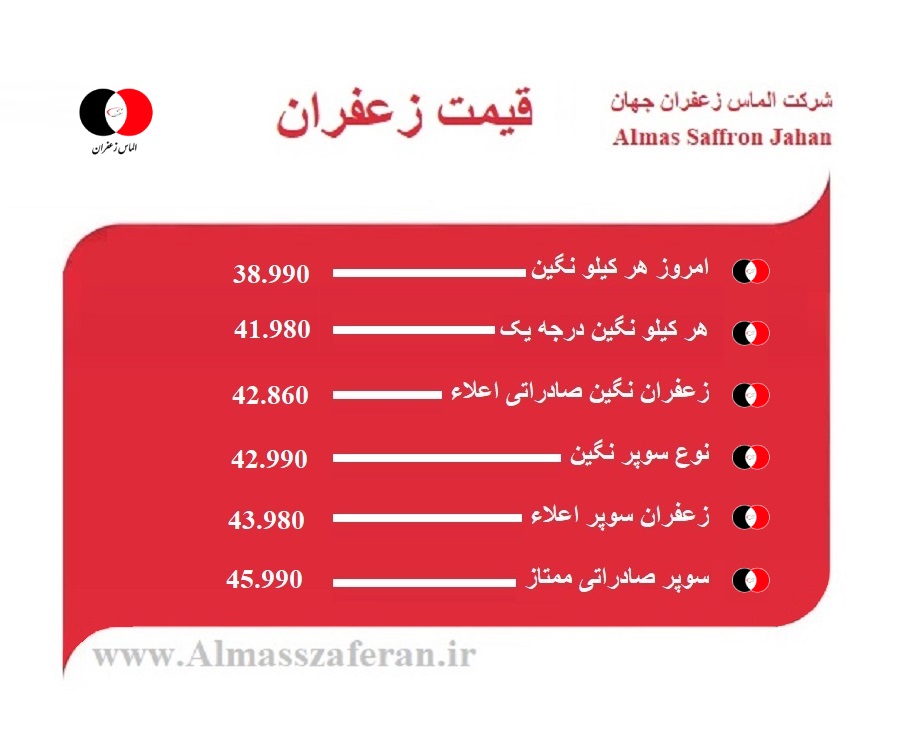 قیمت زعفران در اسنفد ماه امسال