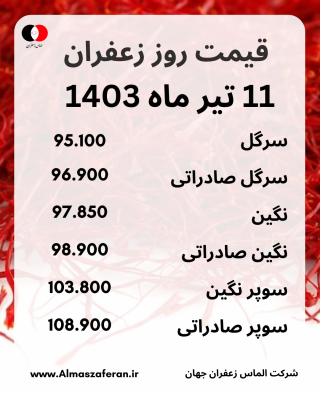 قیمت زعفران در 11 تیرماه