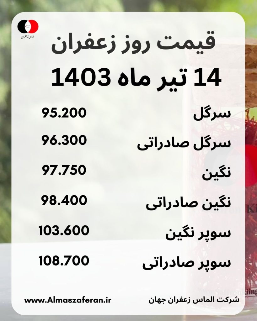 قیمت زعفران در 14 تیرماه