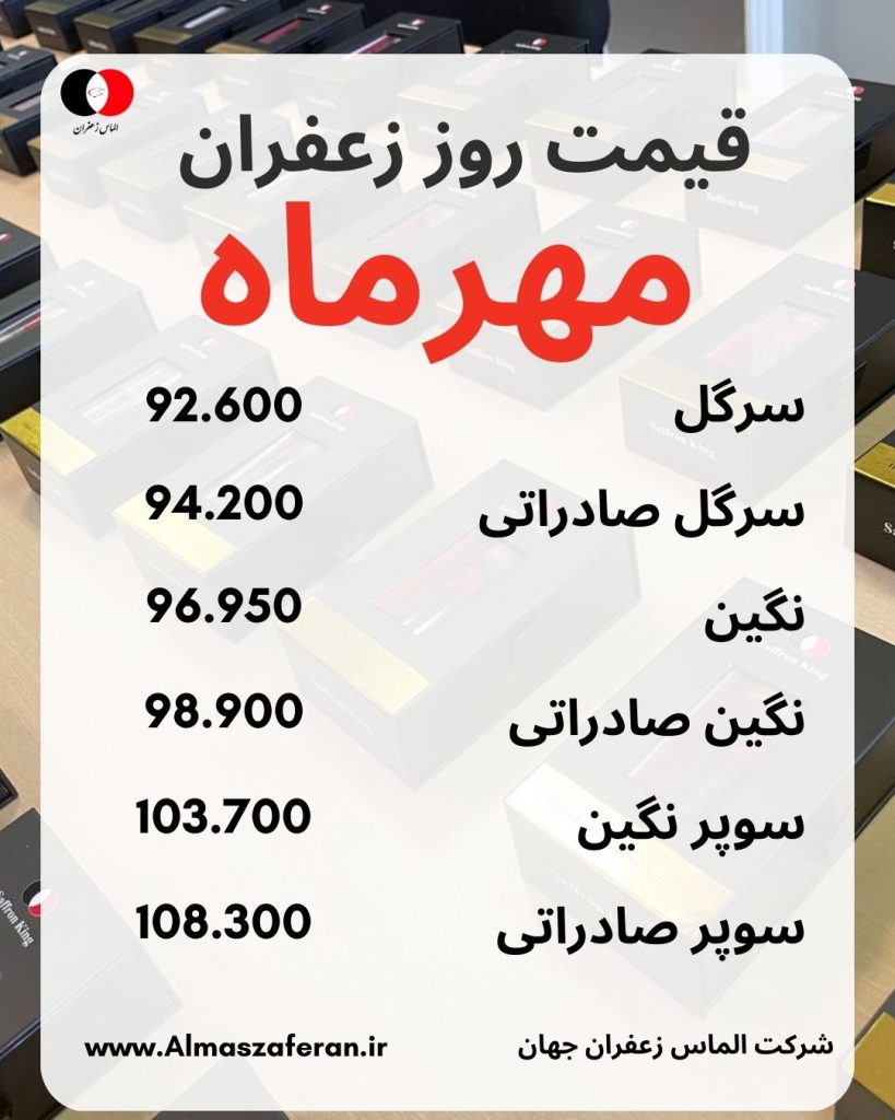 قیمت زعفران در مهر 1403