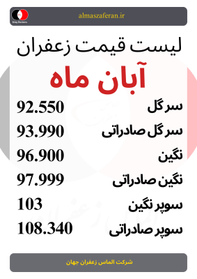 قیمت امروز زعفران