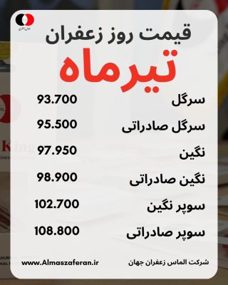 قیمت زعفران در تیر
