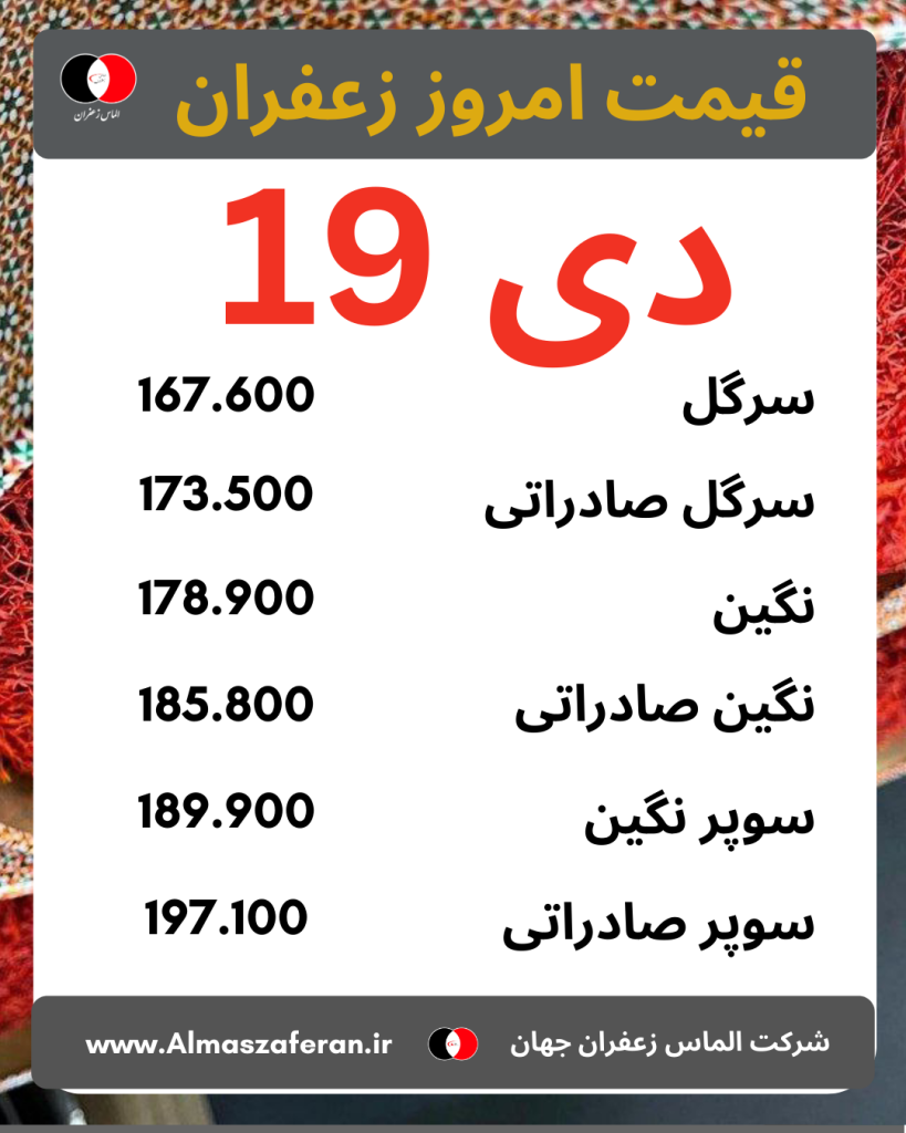 قیمت زعفران امروز ۱۹ دی
