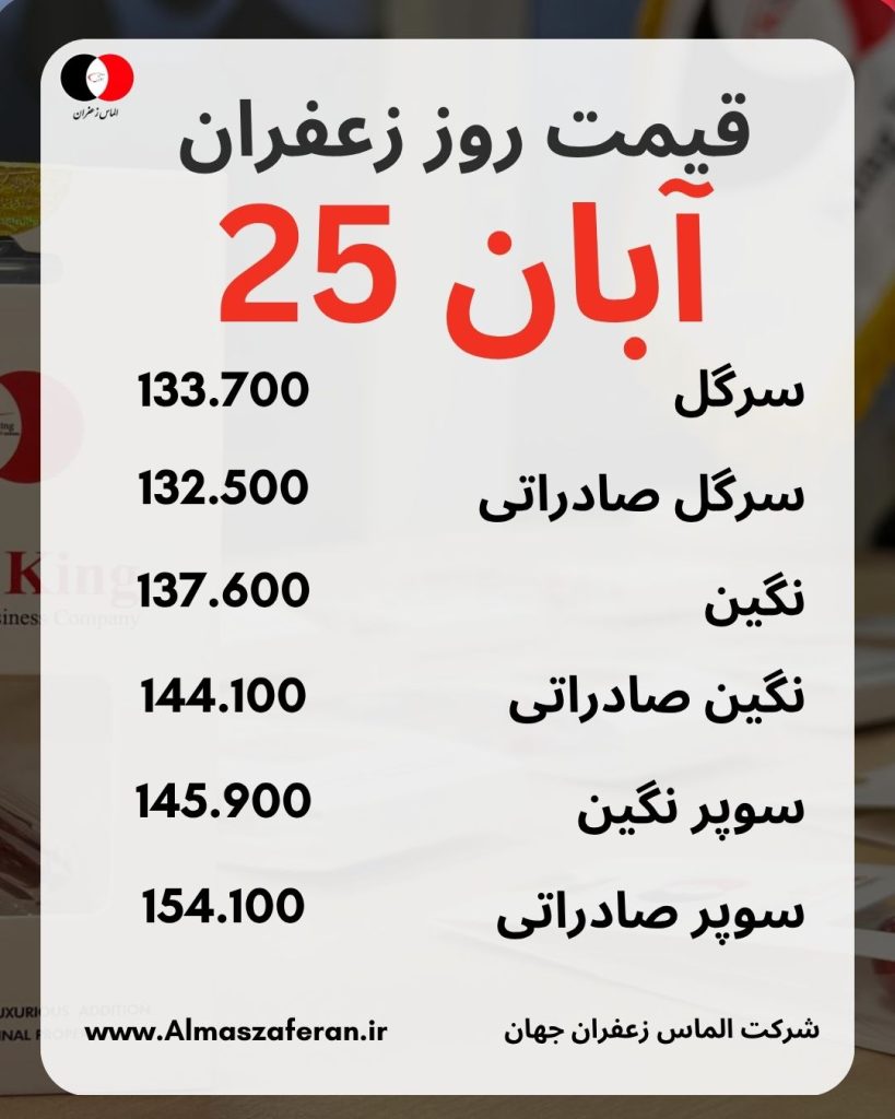 جدول قیمت امروز25آبان الماس زعفران جهان