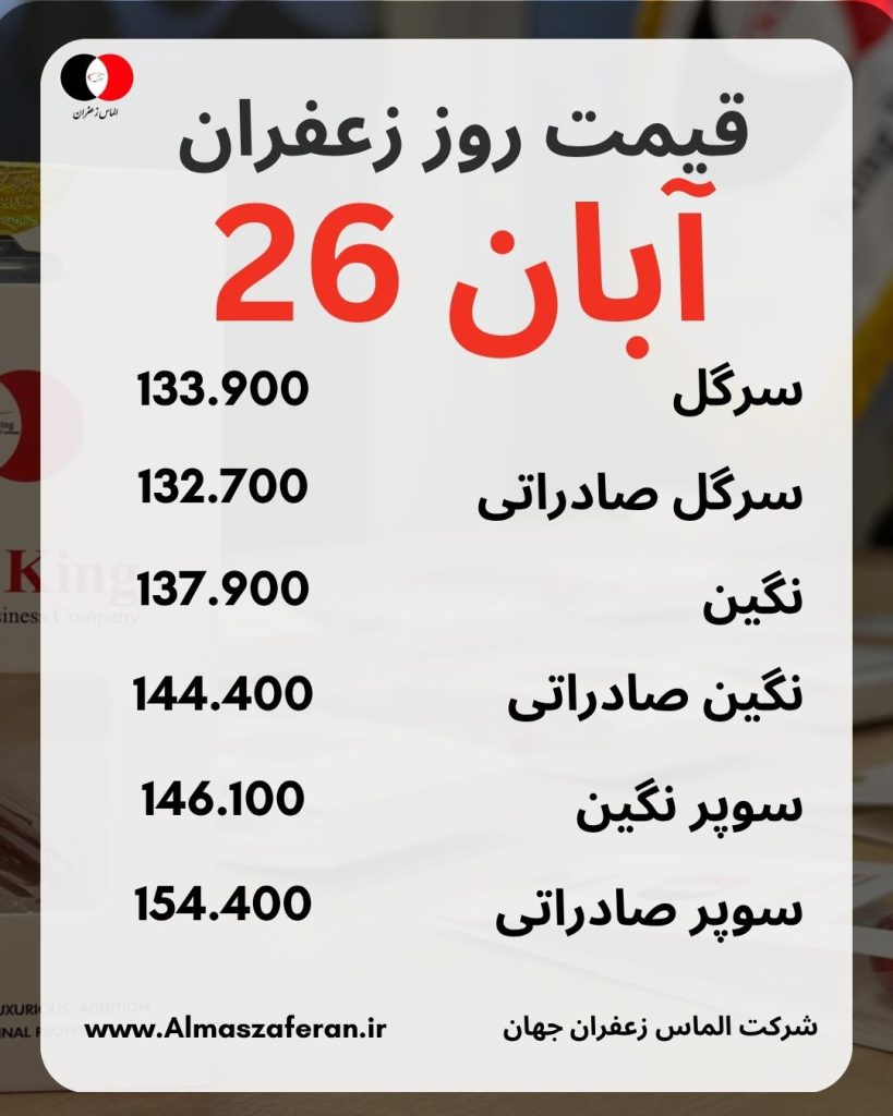 جدول قیمت امروز26آبان الماس زعفران جهان
