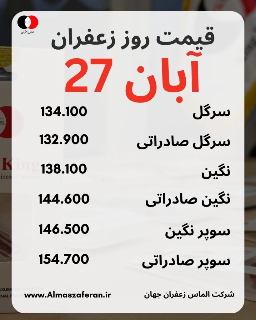 جدول قیمت امروز27آبان الماس زعفران جهان