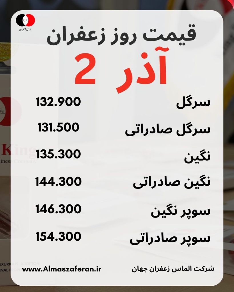 قیمت زعفران امروز ۲ آذر