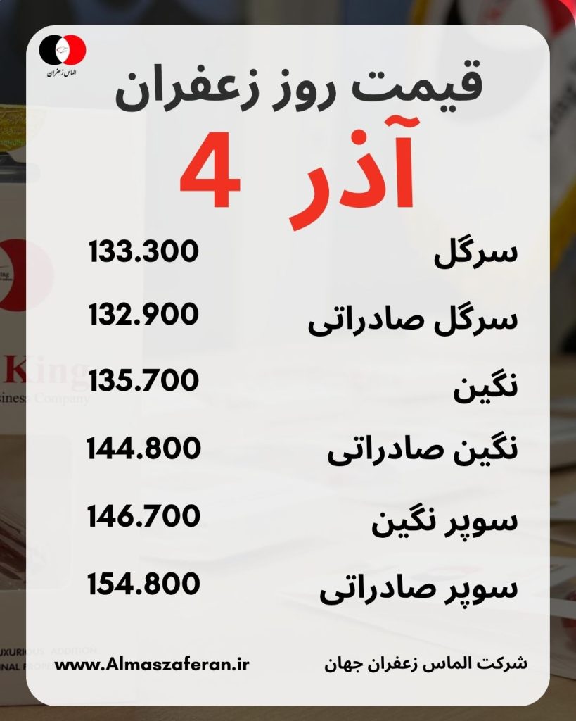 قیمت زعفران امروز 4  آذر