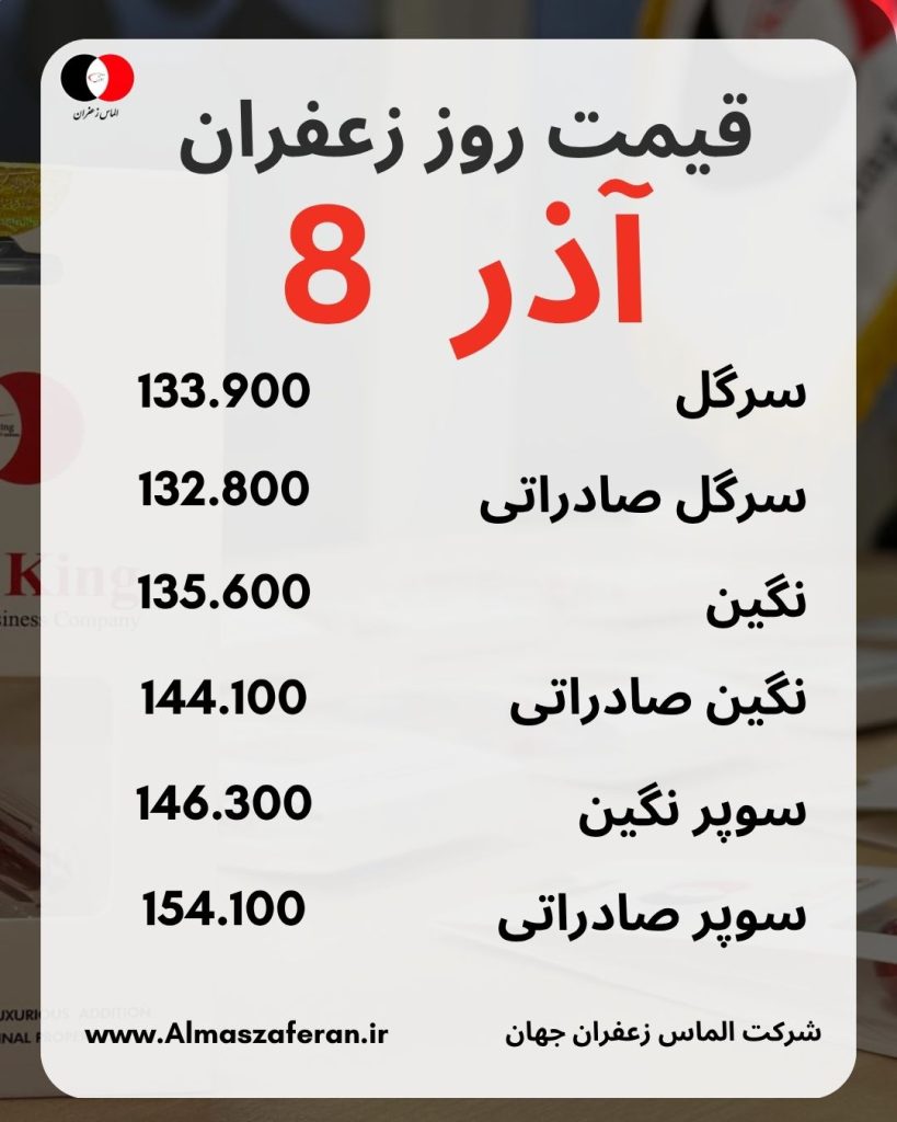 قیمت زعفران امروز 8 آذر